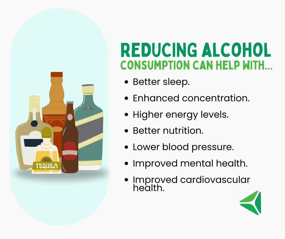 Thinking of reducing your alcohol consumption? Here's why you should: ow.ly/gcom50QFKcg