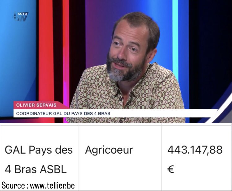 TonPereLaTurlut's tweet image. Précision : @Ecoconso ASBL (à #Namur) n’est pas un « tiers-lieu rural » et touchait déjà d’importants #subsides avant le « plan de relance » de @Celine_Tellier. 

Par contre, l’un de ses administrateurs, Olivier Servais, a fondé un… tiers-lieu et reçu un subside de 443.147 €.