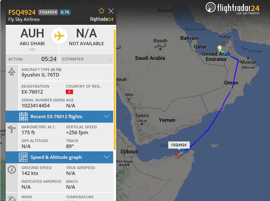 Laurent_Le_Bloa's tweet photo. IL76TD #FSQ4924 / #FSQ4925 rotation to #Bosaso #Puntland
For 3 hours on groustayed activend IFF signal
@WAAT_Band @Abdi678 @Somaliland31 https://t.co/QnCrKYouIu