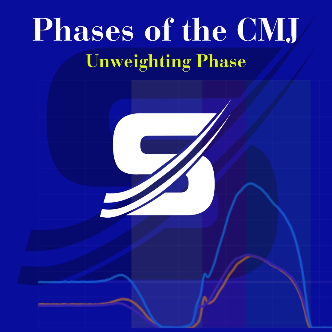 Coach_Smith0410's tweet photo. The unweighting phase is one of the most overlooked and important phases of the CMJ! Your ability to unweight allows for greater forces to be generated. 

A healthy client should be able to reach -1.2 m/s for “Peak Negative Velocity.” https://t.co/FNExjNdgAo