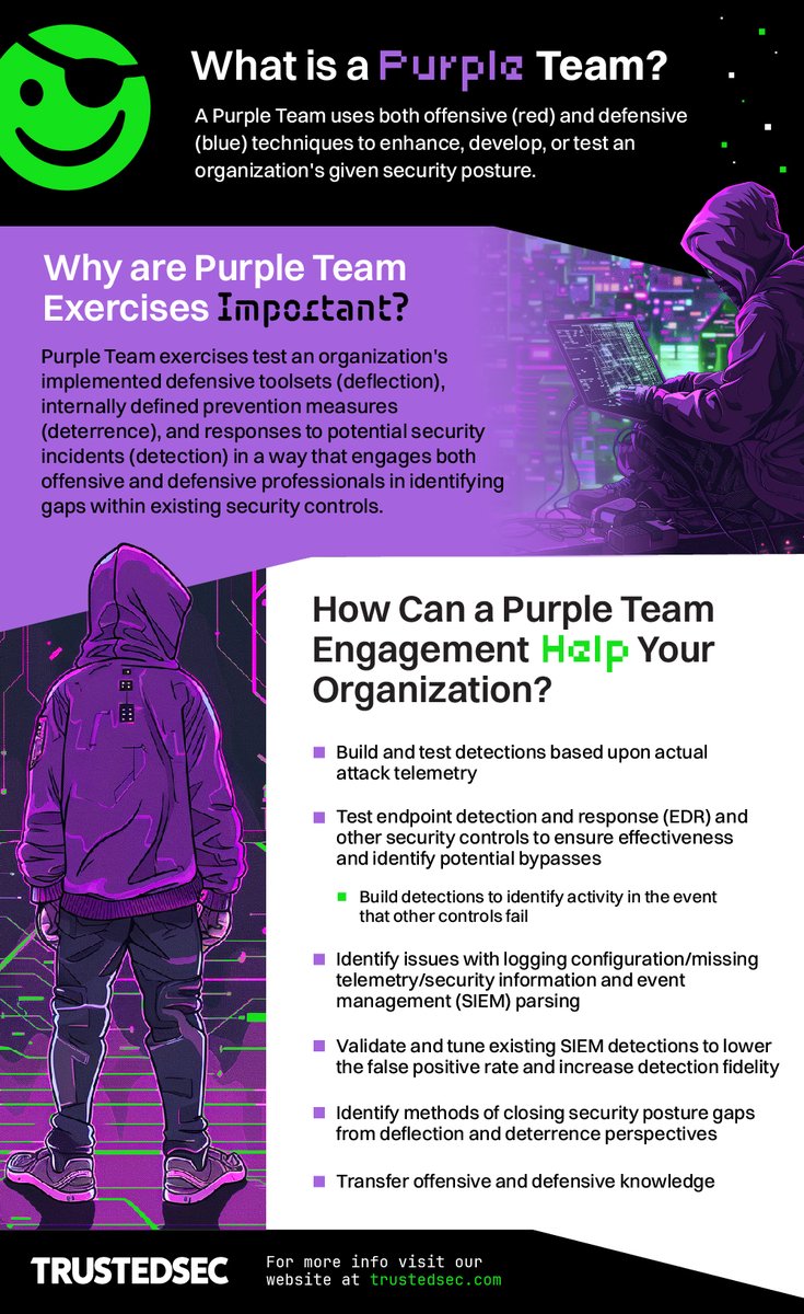 TrustedSec tweet media