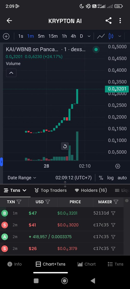 OxLucky_Man's tweet image. @krypton_ai seems good project 
Best combination 

Check out KAI/WBNB on DEX Screener! dexscreener.com/bsc/0x90e30700…

#kryptonAI #Bsc #BSCGemsAlert #kryptonAICoin #AIInnovation