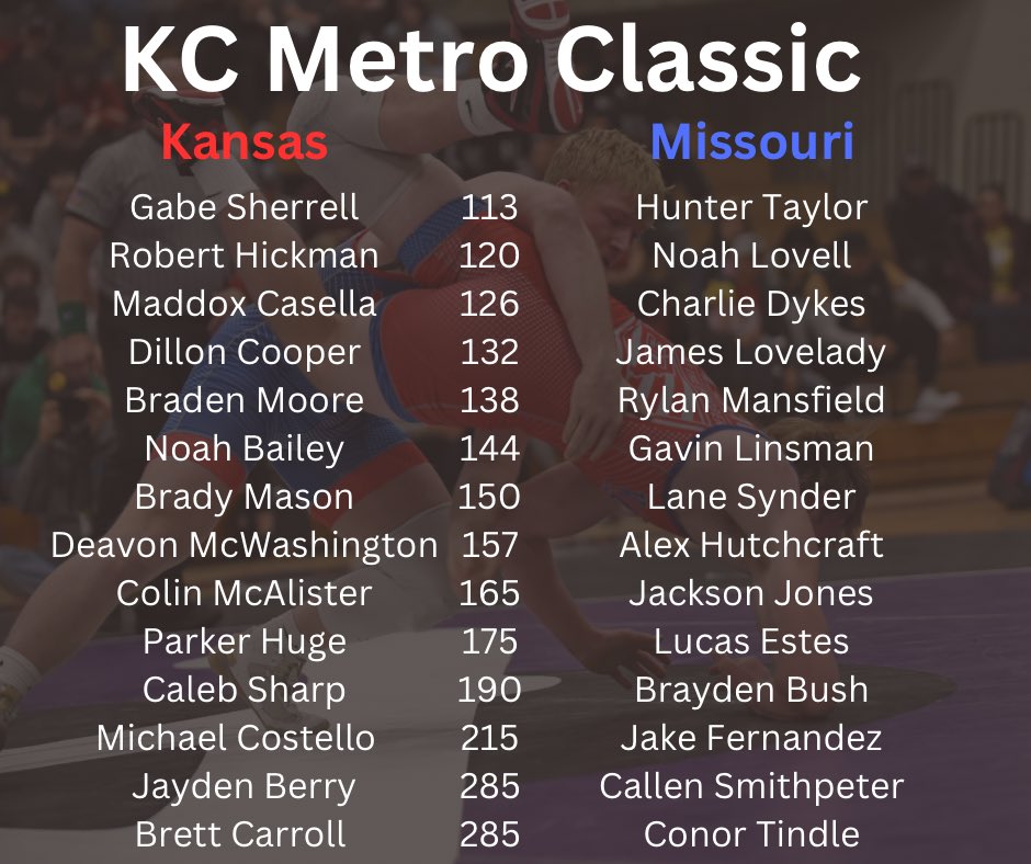GroWrestling's tweet photo. Matchups are set for next Tuesday! Which matchup are you looking forward to the most? 165 will be a great match with some 🔨! Be sure to head out to Avila to watch the action live or watch the live steam on Rokfin.

https://t.co/UllWHRgc0m https://t.co/EFidazCGzL