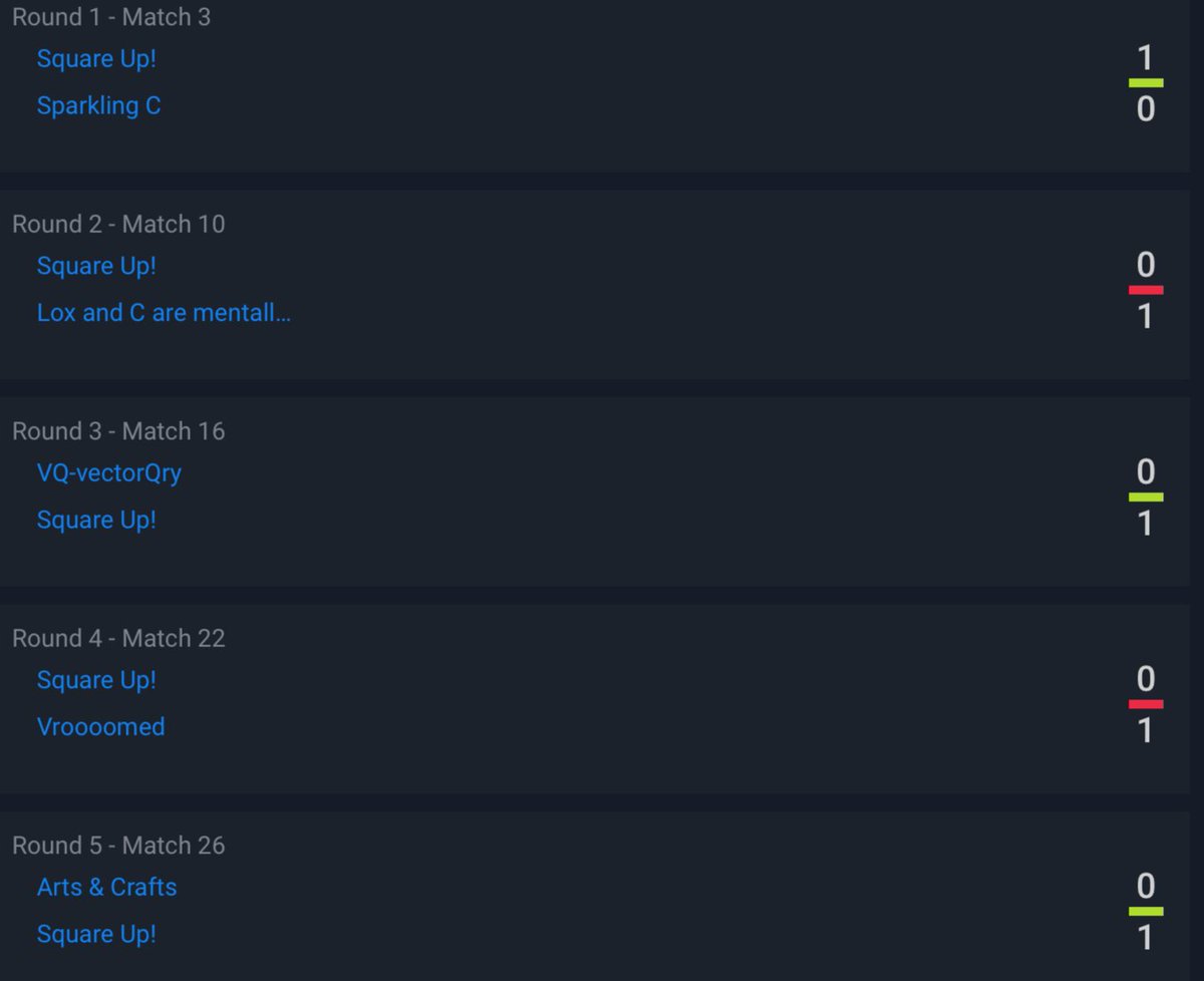 Square Up! tweet media