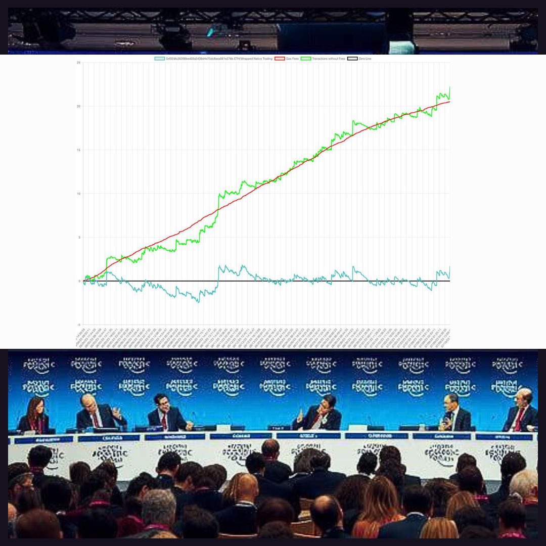 Ze performance of 1 $WEF Bot (🏛️,🏛️)

(We can run 100+ of these simultaneously)