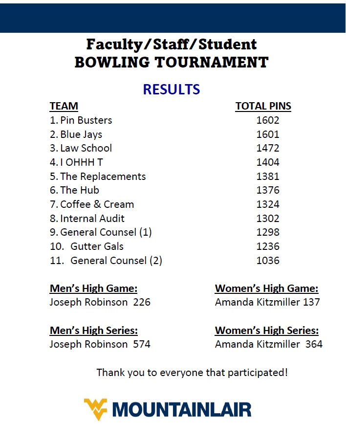 Mountainlair (@mountainlair) on Twitter photo 