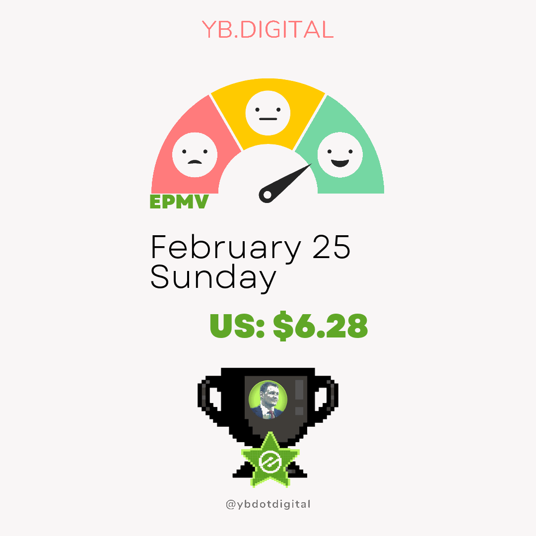 ybdotdigital's tweet image. Our EPMV Sunday - United States $6.28: Ads optimized by AI. #OnlineMarketing #bigdataanalytic #DigitalMarketing #EPMV dlvr.it/T3Kx6m
