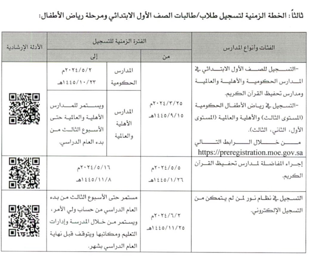 علي عبد العزيز  الذياب tweet media