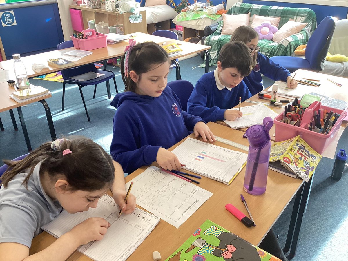 AshbrookJunior's tweet image. This afternoon, year 4 plotted the data they collected from their fieldwork yesterday and decided whether they though @coopuk were good at supporting and promoting @FairtradeUK products. There was a resounding YES! 

#Fairtrade #OurLocalArea #Borrowash