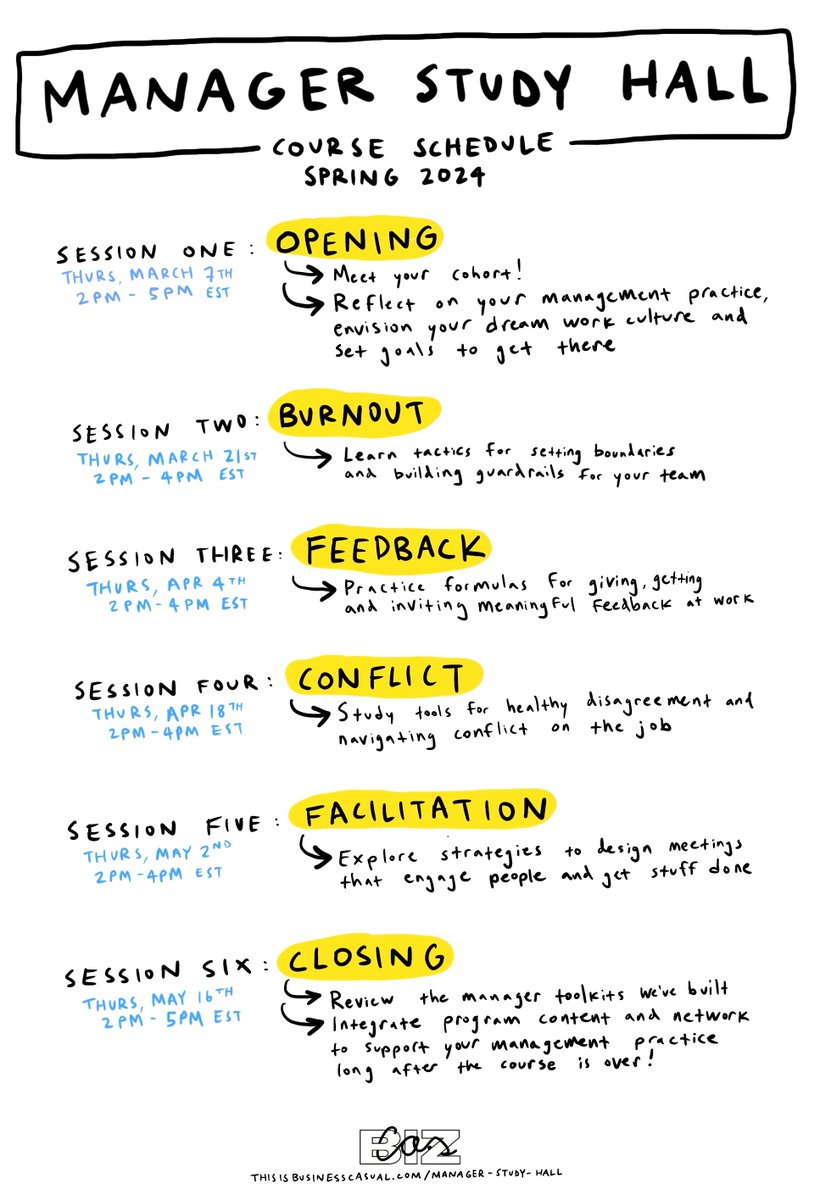Any managers out there looking for support? We’ve got one spot left in Manager Study Hall this March! 
thisisbusinesscasual.com/manager-study-…