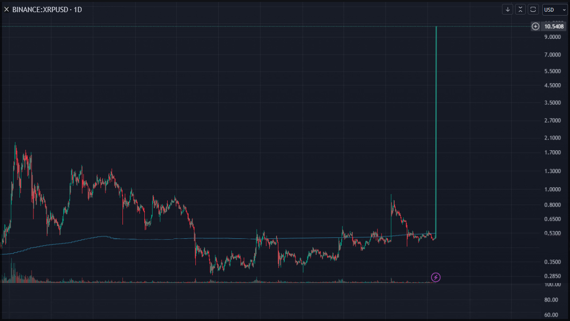 jtkillings tweet media