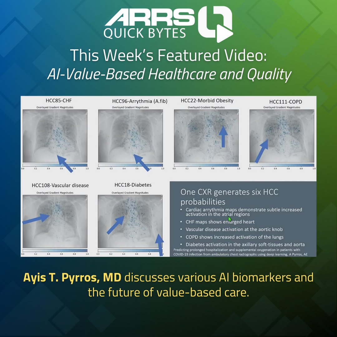 In this week’s featured video, <a href="/AyisPyrros/">Ayis Pyrros, MD</a> discusses various AI biomarkers and the future of value-based care. 

arrs.org/quickbytes