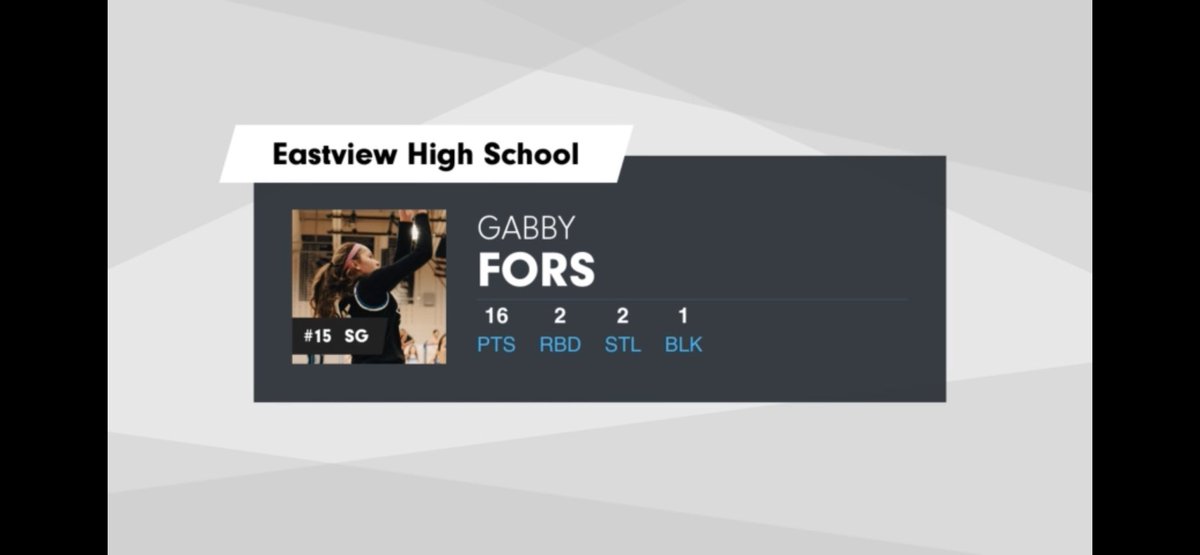 That’s 32 against the 2 top teams in the conference…not too bad for “the 6th or 7th best player” on the team hudl.com/v/2NaHfE Keep proving them wrong, kid!! #playofftime