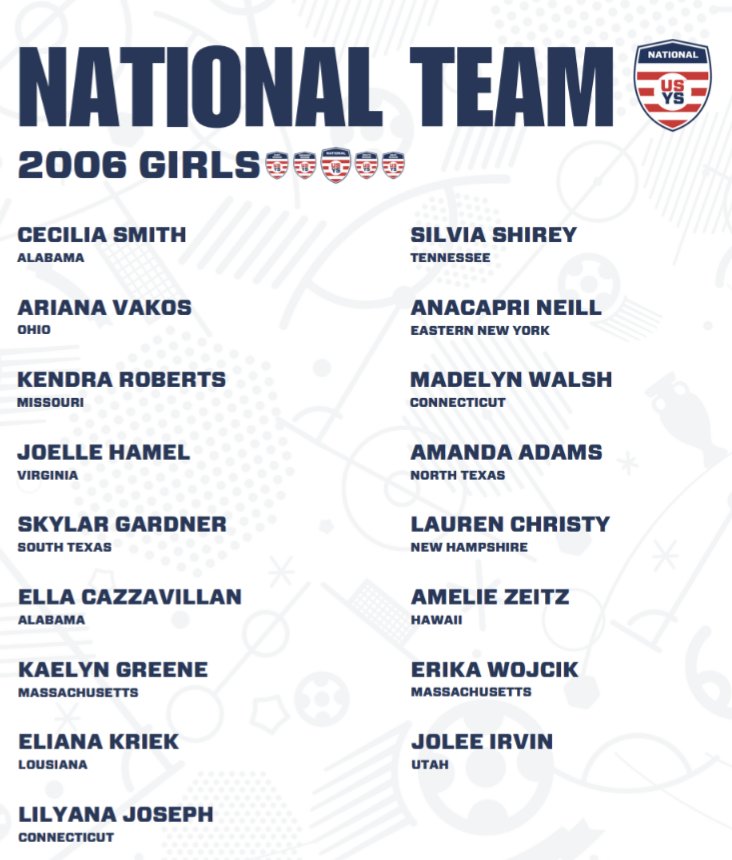 At the interregional event, my <a href="/usysodp/">US Youth Soccer ODP</a> Coach asked me where do I play?!  My response was where do you need me? So I started my journey at OB. I was selected for regional games in a new position. They played me there again, now I'm just honored. Costa Rica bound soon!!!