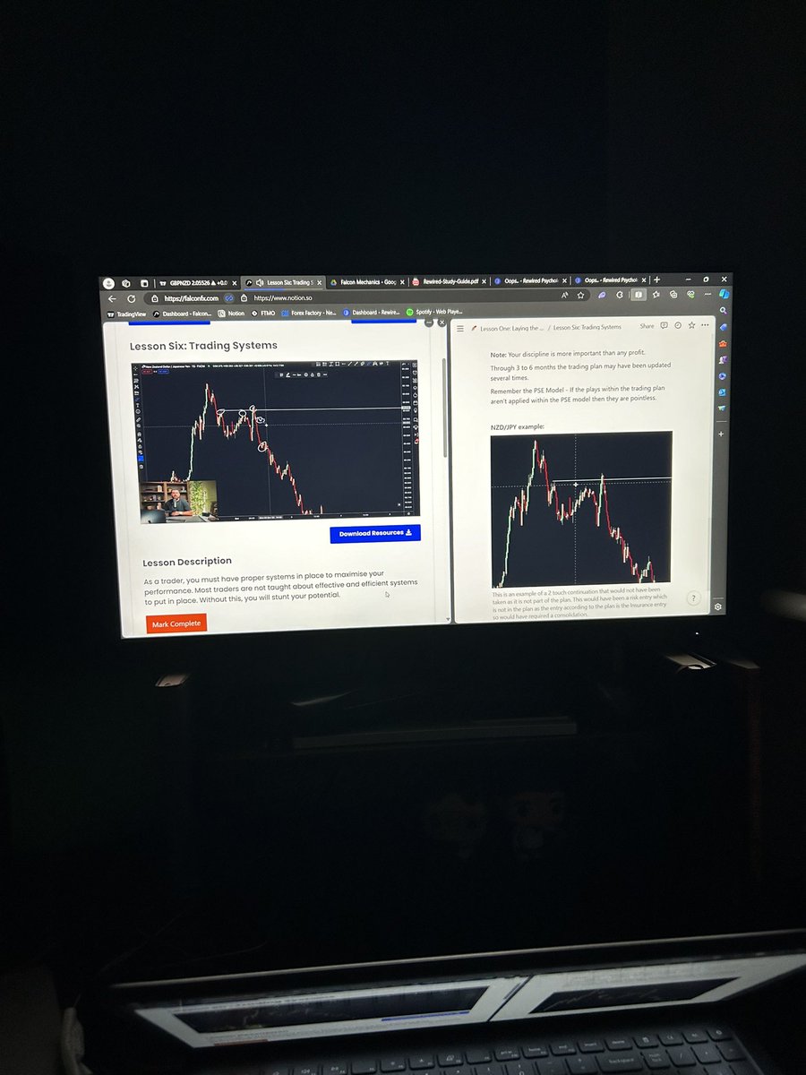 Don’t mind me, just working consistently and with intention.

<a href="/falconfxtrading/">Falcon FX</a>