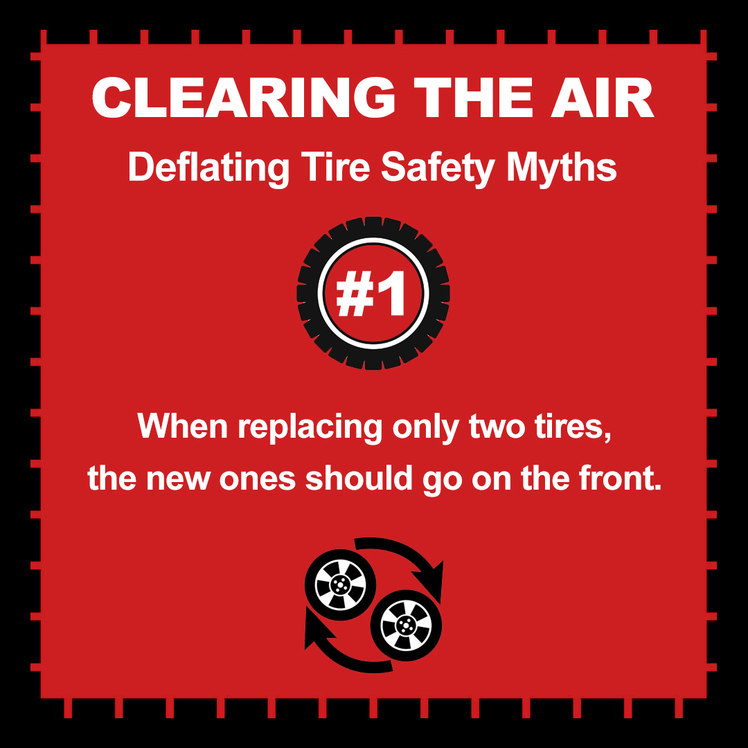 Deflated Tire Myth #1: While this myth may seem intuitive, it's actually incorrect. In reality, placing new tires on the rear axle is crucial for maintaining vehicle stability, especially during emergency maneuvers or wet road conditions. #TireMyth #TireSafety