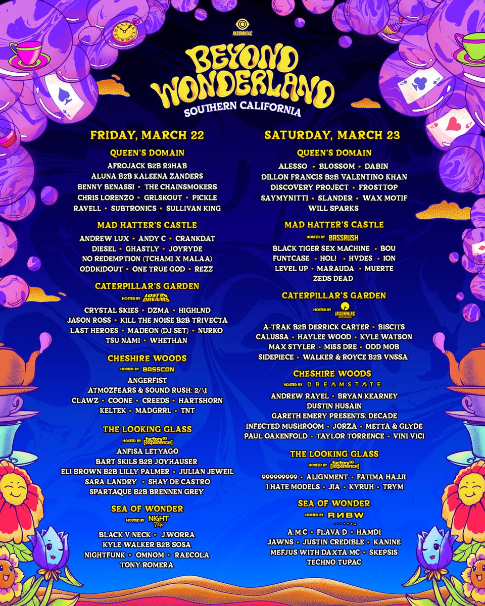 Beyond Wonderland lineup