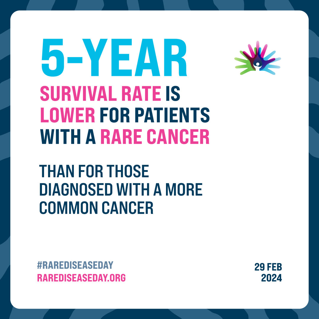 Genetic Alliance AU (@geneticall_au) on Twitter photo Did you know February is Ovarian Cancer Awareness Month and Today is <a href="/OvarianCancerOz/">Ovarian Cancer Aust</a> Giving Day.
.
#RareDiseaseDay2024 #LightUpForRare #ShareYourColours #RareDiseaseDay #geneticallianceaustralia #raredisease Did you know February is Ovarian Cancer Awareness Month and Today is <a href="/OvarianCancerOz/">Ovarian Cancer Aust</a> Giving Day.
.
#RareDiseaseDay2024 #LightUpForRare #ShareYourColours #RareDiseaseDay #geneticallianceaustralia #raredisease