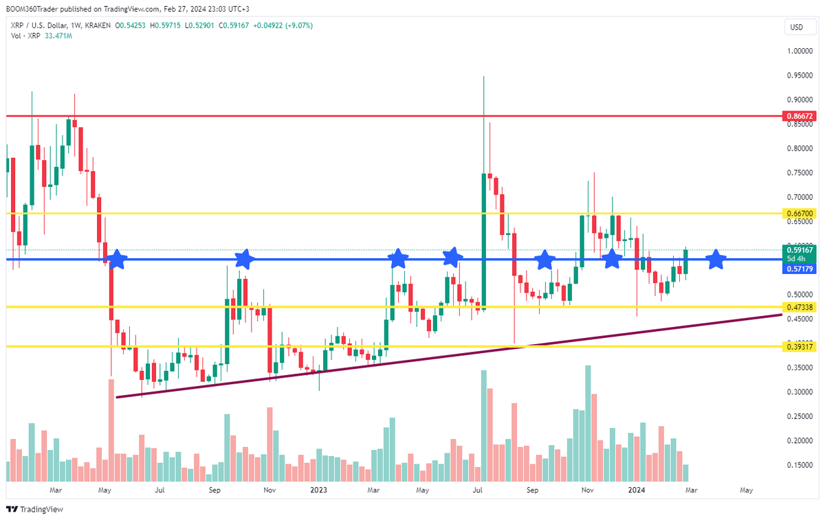360Trader tweet media