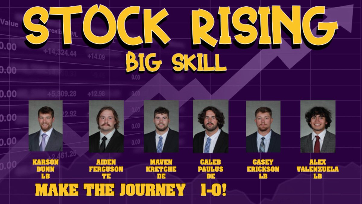 All of these guys crushed it yesterday morning during our Speed and Agility Testing! They have exceeded expectations and have improved the most as a result of their winter training! Excited to see what the team does for the rest of the week! #MakeTheJourney  #RollHerd 1-0 🤘💪