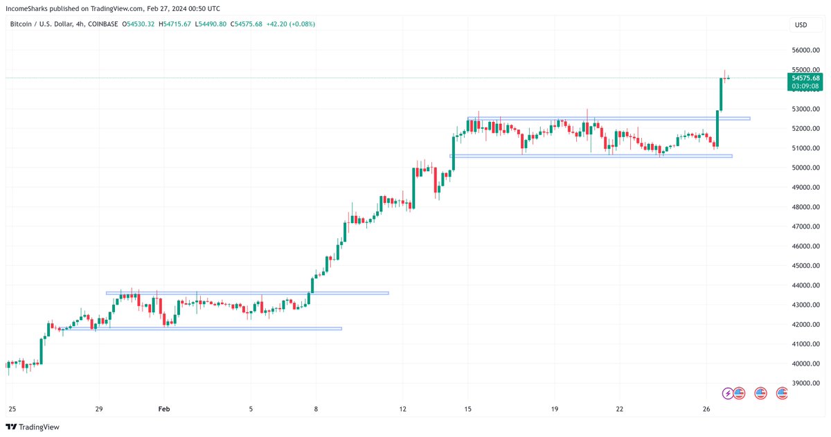 Trade Tracker tweet media