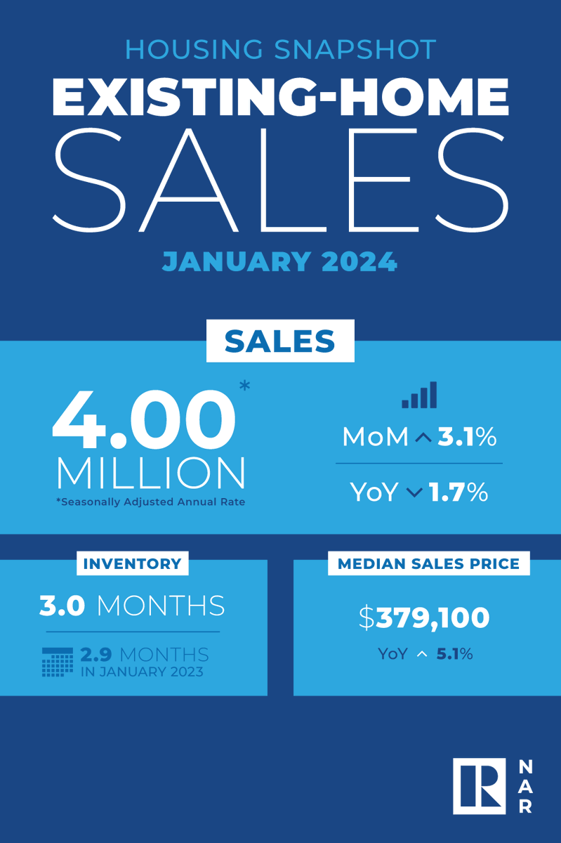 Alt_REALTORS's tweet photo. https://t.co/jAvt2ggfya