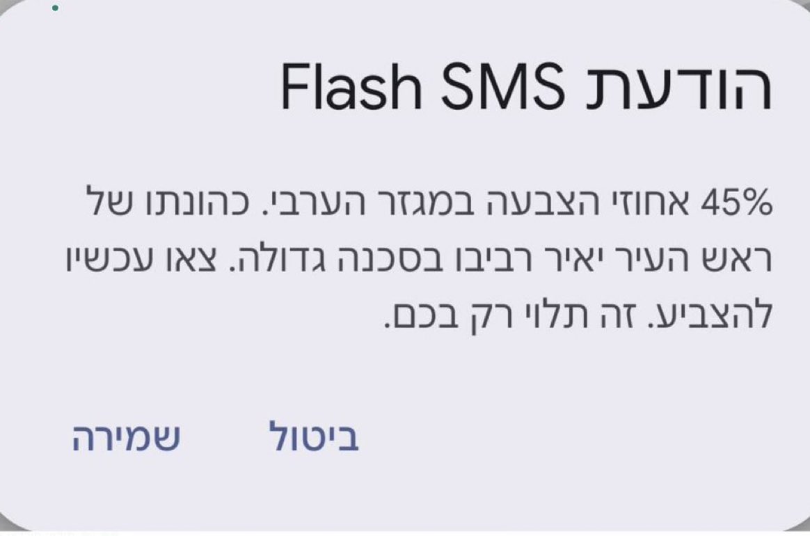 💥Aping Netanyahu's racist, illegal fear-mongering declaration on 2015, Lod's Likud Mayor Yair Revivo sent out a 'Flash alert' tonight warning of '45% vote in the Arab sector. Revivo's mayoralty is in huge danger. Go vote.'