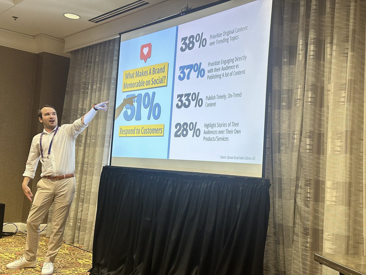 Lori Maugans, CPC (@lorimaugans) on Twitter photo What makes a brand memorable on social media? Those who ENGAGE and RESPOND! ๐ฅ Social media is meant to be social! Great presentation from <a href="/Region10ESC/">Region 10 ESC</a> at #TSPRA24! #schoolPR What makes a brand memorable on social media? Those who ENGAGE and RESPOND! ๐ฅ Social media is meant to be social! Great presentation from <a href="/Region10ESC/">Region 10 ESC</a> at #TSPRA24! #schoolPR
