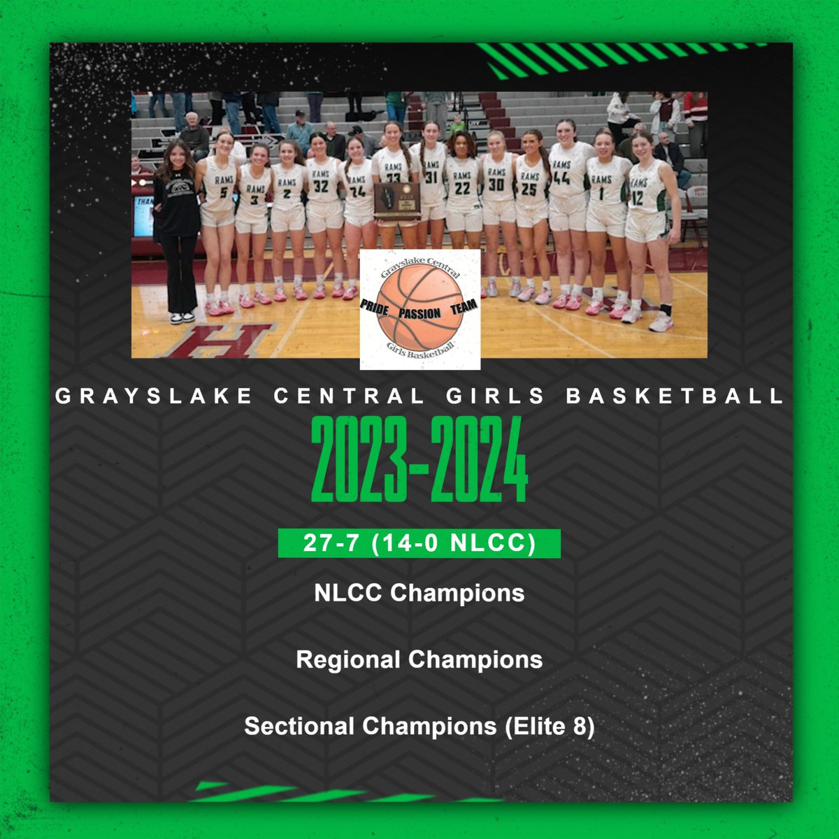 A great season from a great group of athletes!  #PridePassionTeam