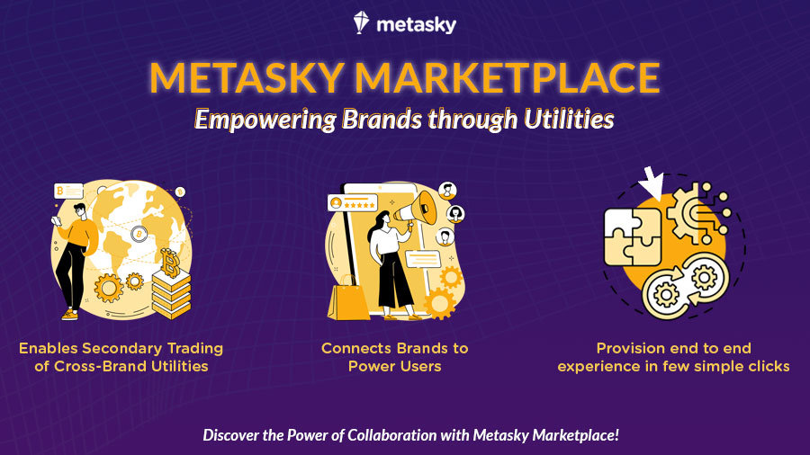 Quboid_HQ's tweet photo. Web3 Brands!!! 🗣️📢

Struggling to engage with Community Members?

Metasky can help you:

- Create Engaging Campaigns 🤝
- Build Enduring Relationships ❤️

Authentic engagement drives results 🪁
 
#D2C #CommunityEngagement #Metasky