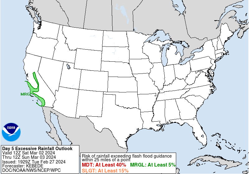 LimWeather's tweet photo. D3-5
MRGL risk in W US esp #Eureka,#RosevilleCA,#Fresno,#Bakersfield,#LosAngeles,#SantaBarbara,#SantaMonica,#SantaClarita,#SanBernardino,#Riverside,#LongBeach,#Anaheimm,#irvine,#SanDiego
#Wxtwitter #Flashflood #AtmosphericRiver #ORwx #CAwx #NorCal #NorCalwx #PNW #SoCal #SoCalwx https://t.co/DyDhURXNun