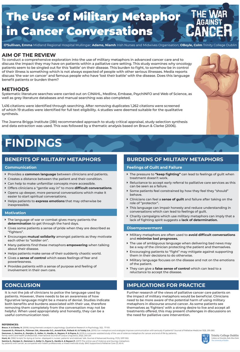 Great to hear Dr Julie Ling speak of the need to consider the language/war analogies we use around cancer. A topic close to my heart & focus of my MSc dissertation #IHFForum2024 @IrishHospice @EAPC_CEO