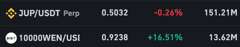 BullRunner tweet media