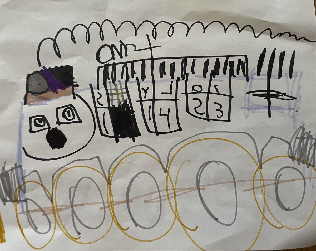 Student made math talks are the best! This math talk train is one for the ages!