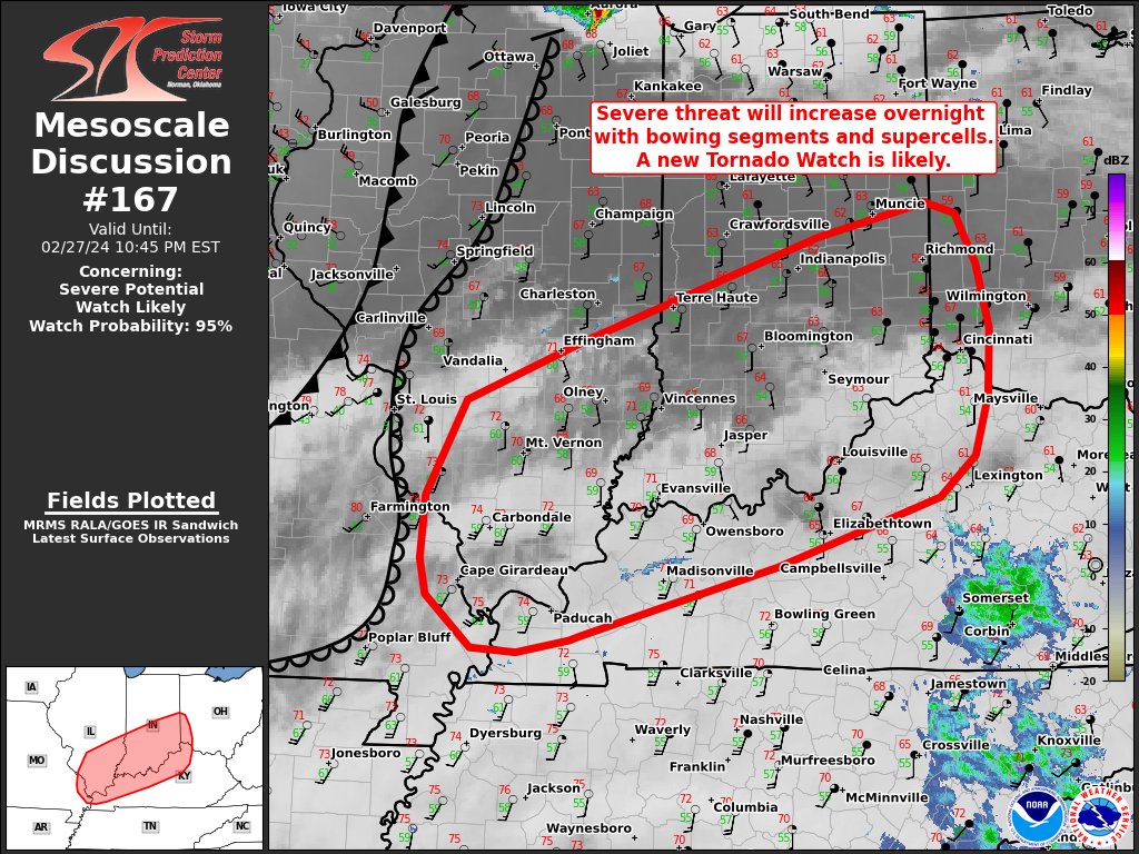 7:48pm CST #SPC_MD 0167 , #kywx #ohwx #inwx #ilwx #mowx, spc.noaa.gov/products/md/md…