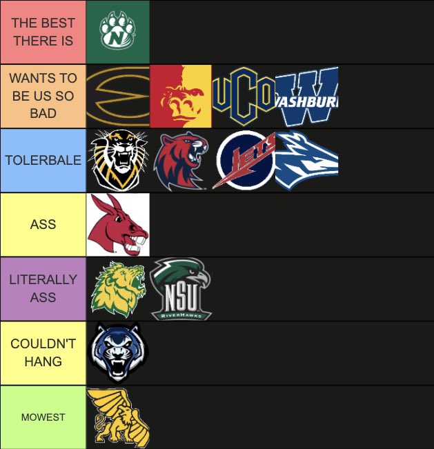 BarstoolCats90's tweet photo. MIAA TIERS🫵 https://t.co/3D1i57MSM8
