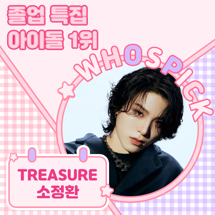 [#후즈픽] 🎓졸업 특집🎓

🏆1위 #소정환 #SOJUNGHWAN
<a href="/ygtreasuremaker/">TREASURE MAKER</a>
 
2위 #니키 #NIKI
<a href="/ENHYPEN/">ENHYPEN OFFICIAL</a>

3위 #박건욱 #PARKGUNWOOK
<a href="/ZB1_official/">ZEROBASEONE</a>

#후즈픽뷰 기사 보러 가기
🔗hanteonews.com/ko/article/fan…

#후즈팬 투표 하러 가기
🗳bit.ly/3SVi3Il