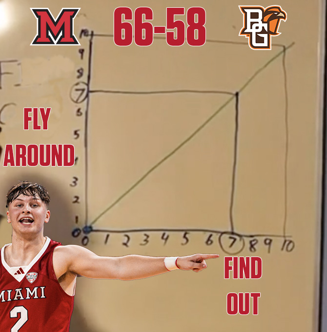 They Flew around AND found out RedHawks >> Falcons #MiamiMindset || #RiseUpRedHawks