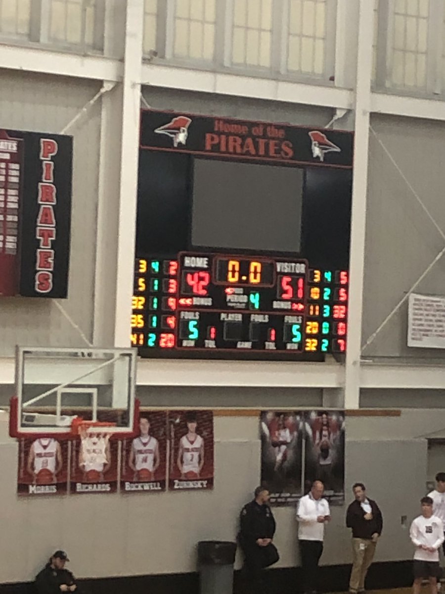 Well well what a winner. You ladies of <a href="/rrhsgirlsbball1/">Rocky River Girls Basketball</a> are wonderful. Wicked awesome.