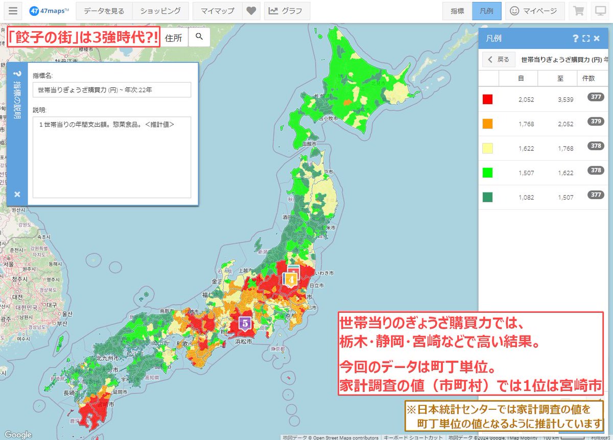 今日は #ギョーザの日 です。元々は旧正月でしたが、年により日付が変わるなどの理由から3/8となりました。 家計調査では県庁所在地や政令市の値となっていますが、弊社ではこれを町丁単位で推計しています。 その場合でもやはり宮崎・宇都宮・浜松が強い様子が分かりますね miena.nsc-idc.jp/47maps/index.d…