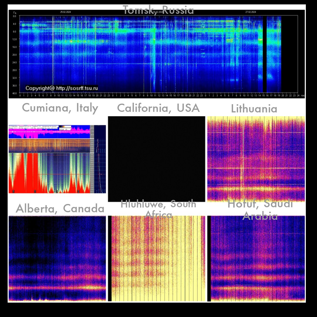 Global Schumann Resonance 27/02/24
#SchumannResonance
