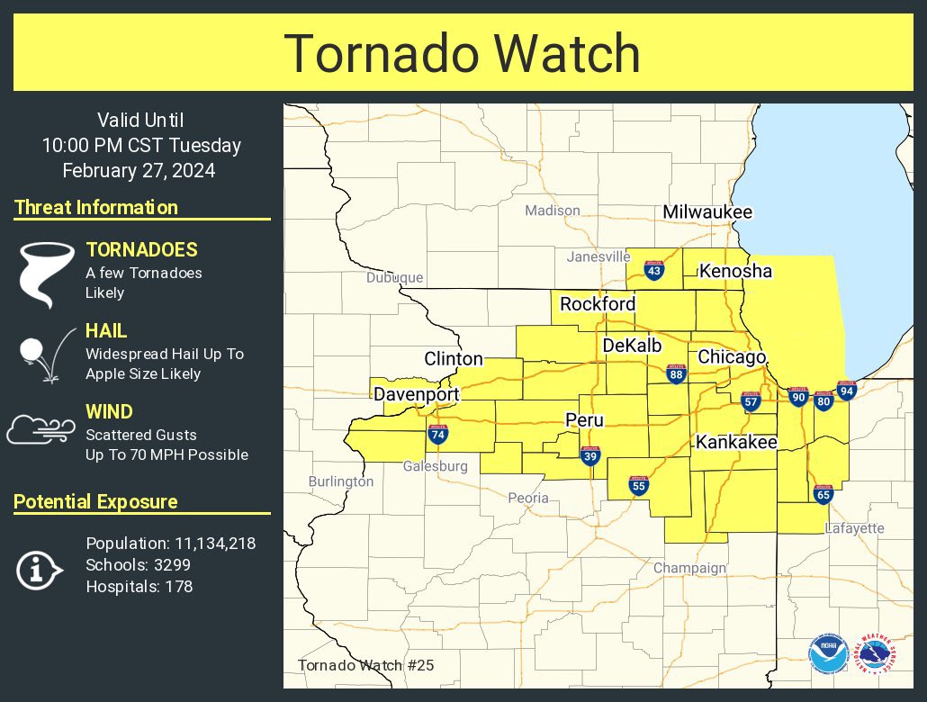 billyweather's tweet photo. BREAKING: TORNADO WATCH in effect until 10PM. Large hail, damaging winds, and a couple tornadoes are possible. Much more on @WGNNews throughout the evening news. Stay alert and be safe friends! https://t.co/T7Bmg5HXTr