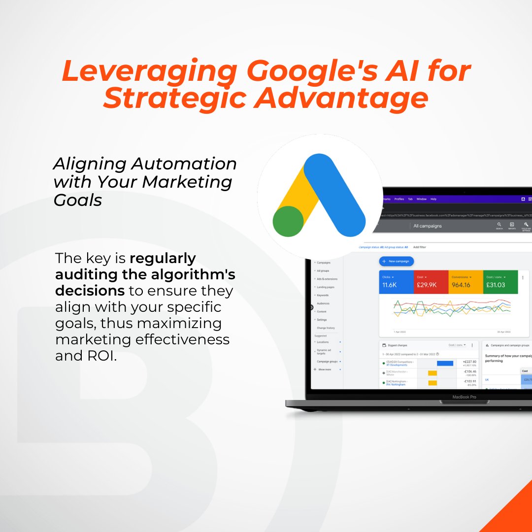 Managing ad campaigns manually is time-consuming and tedious.  Performance Max Campaigns offers machine-learning and AI to automatically optimize ad performance across all of Google's channels from a single campaign.  #brandiron #GoogleAds #PerformanceMax