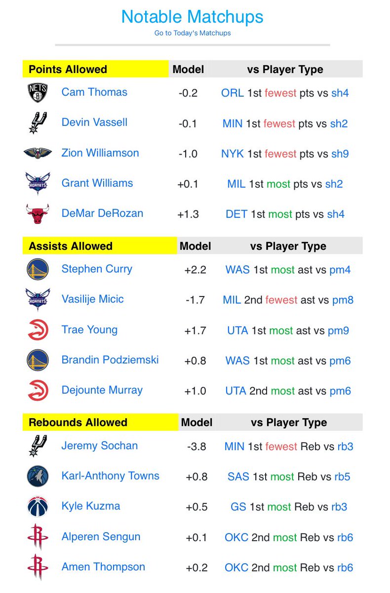 Courtside Pal tweet media