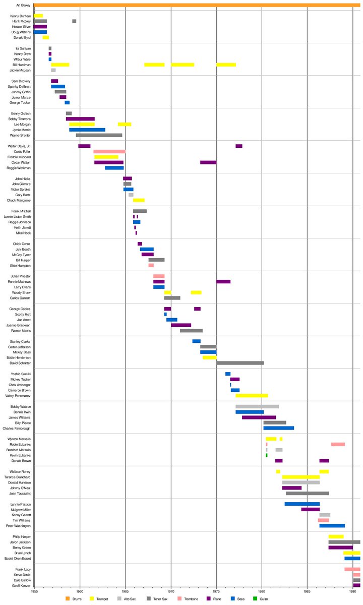 Nico Gort-Freitas tweet media