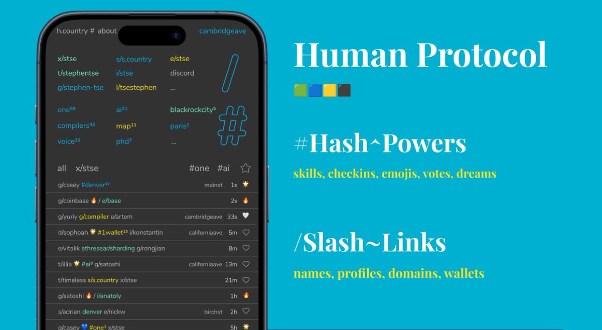 kratos_harmony's tweet photo. @harmonyprotocol introducing the NEXT generation AI enabled future product powered by ONE as the open and fastest blockchain ✅ 

Showcasing Human Protocol <> ETH Denver 2024  👇

ONE is building the World Class AI, making AI accessible for everyONE

Cc: @a16zcrypto @sequoia @coinbase