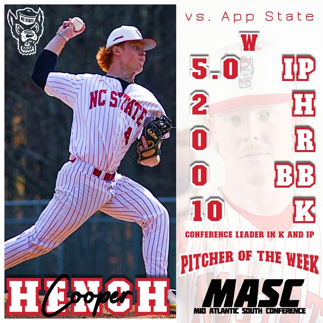Congratulations to Reid Richards and Cooper Hench on being named Mid-Atlantic South Conference Player and Pitcher of the Week for their efforts this past weekend against App State. #GoPack