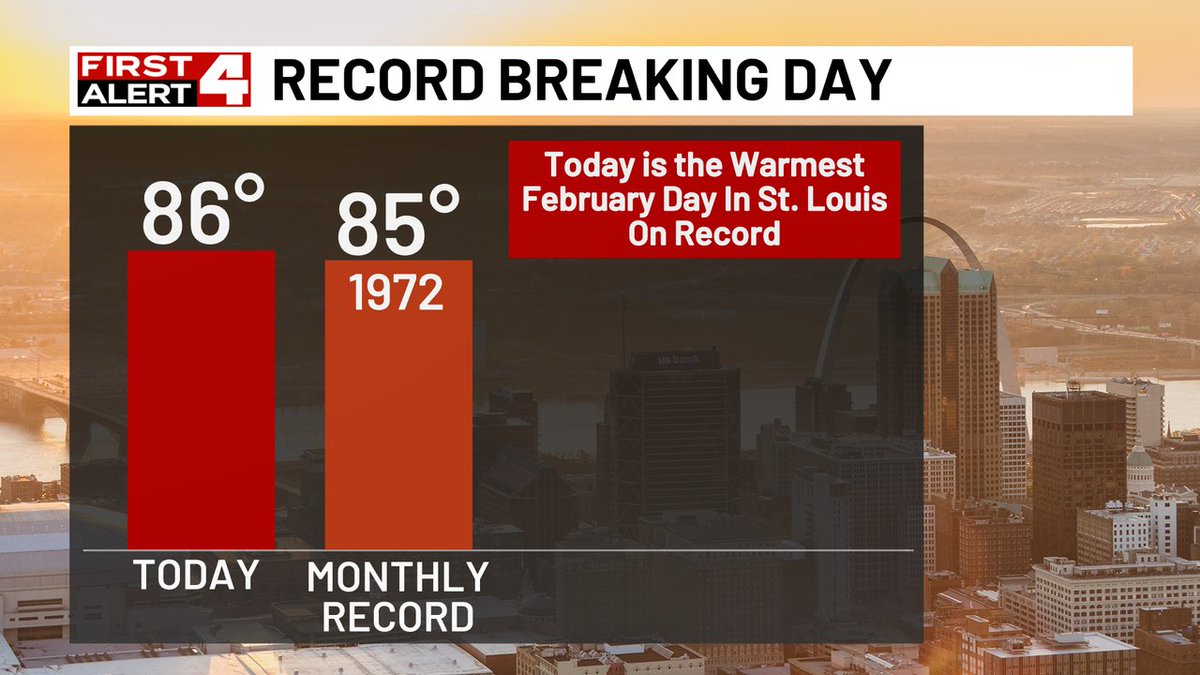 Today is the warmest February day in St. Louis on record!