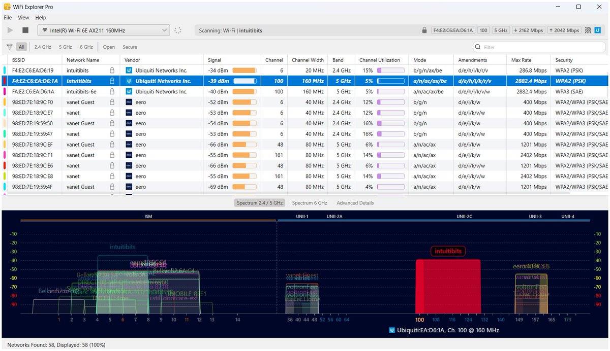 Introducing WiFi Explorer Pro for Windows intuitibits.com/2024/02/27/int… #WiFi #WiFi6E #WiFi7