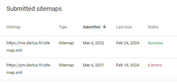 Marc-Etienne Dartus tweet media